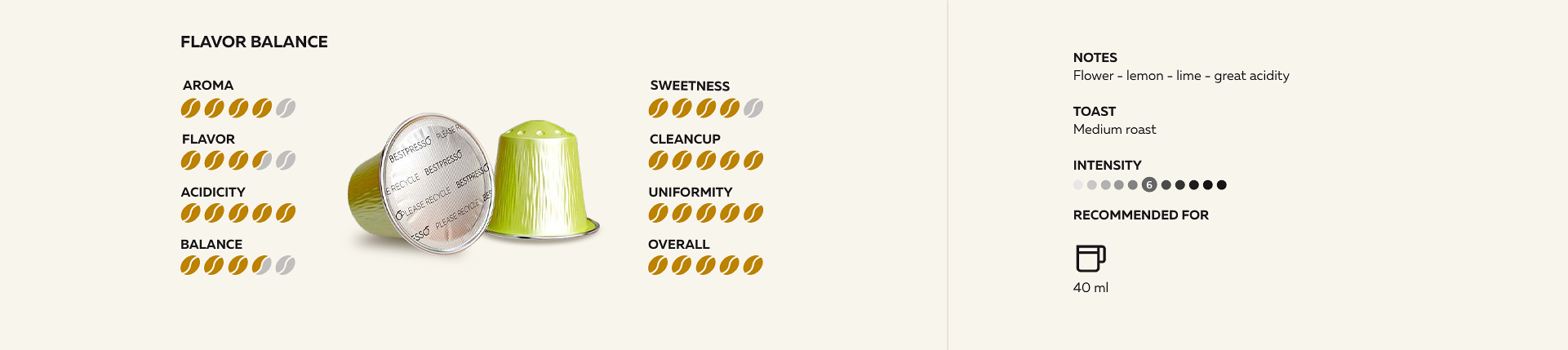 Flavor Banner
