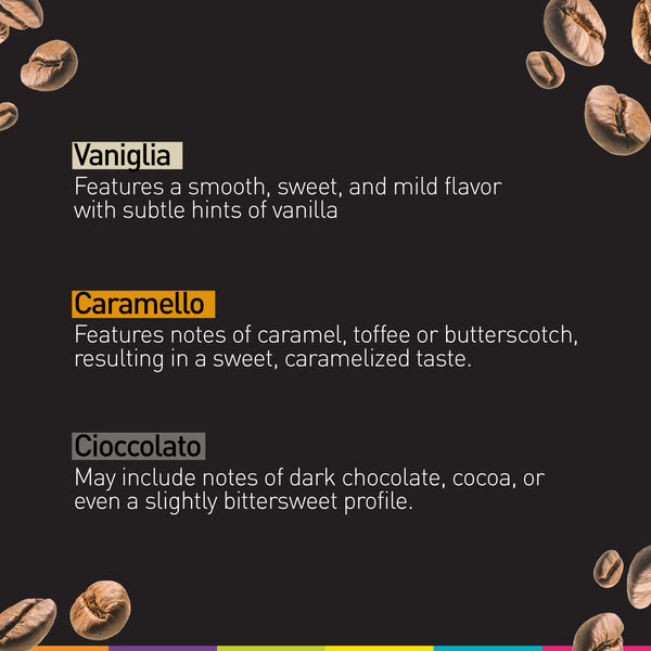 Flavored Variety Pack - 120 Capsules
