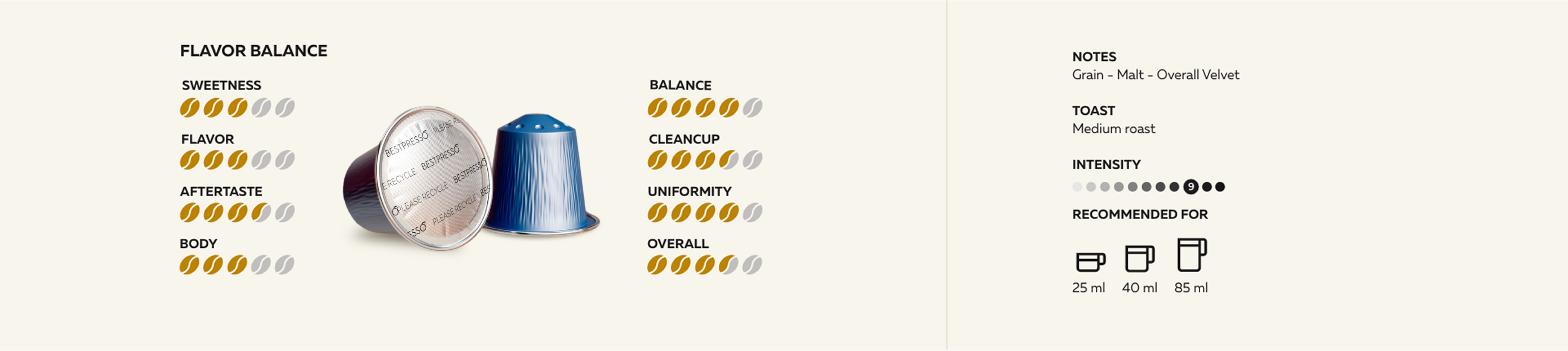 Flavor Banner