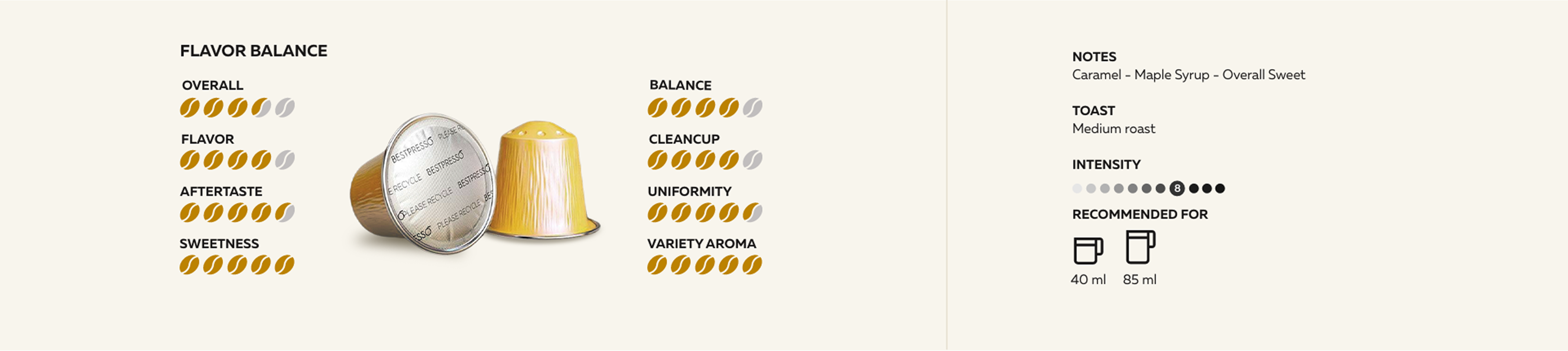 Flavor Banner