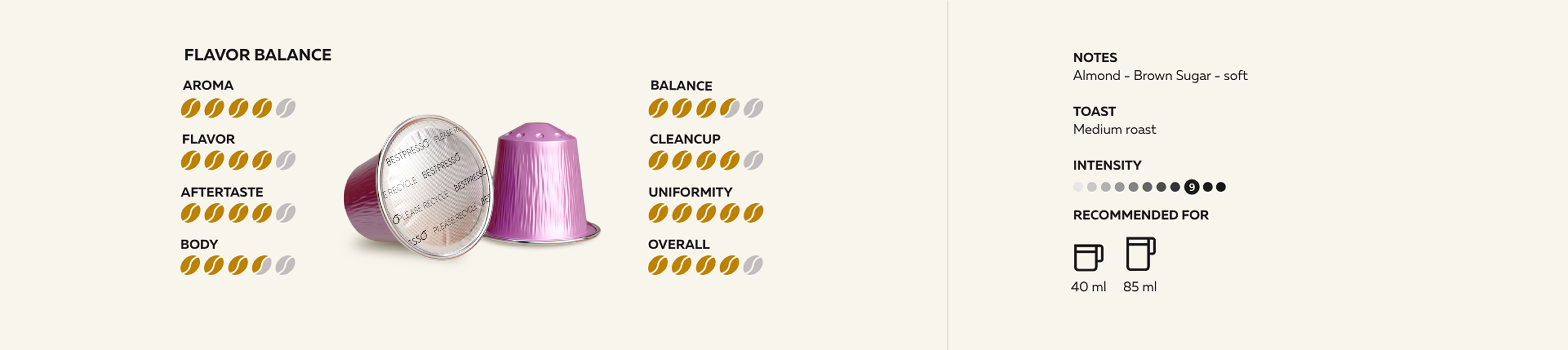 Flavor Banner