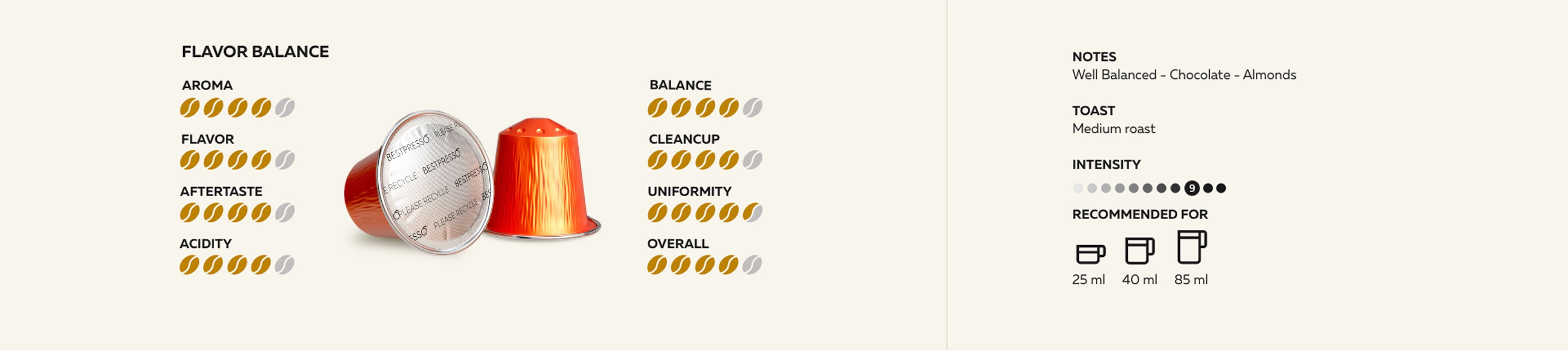 Flavor Banner