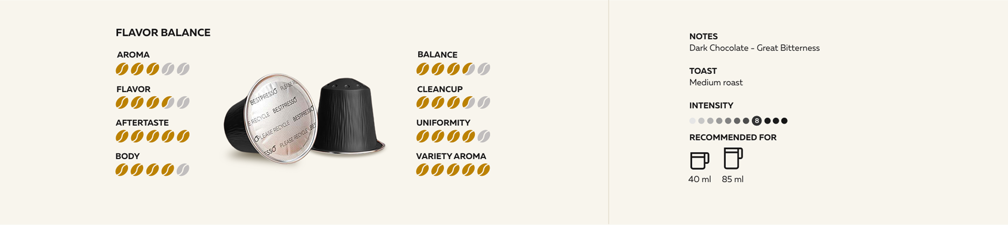 Flavor Banner