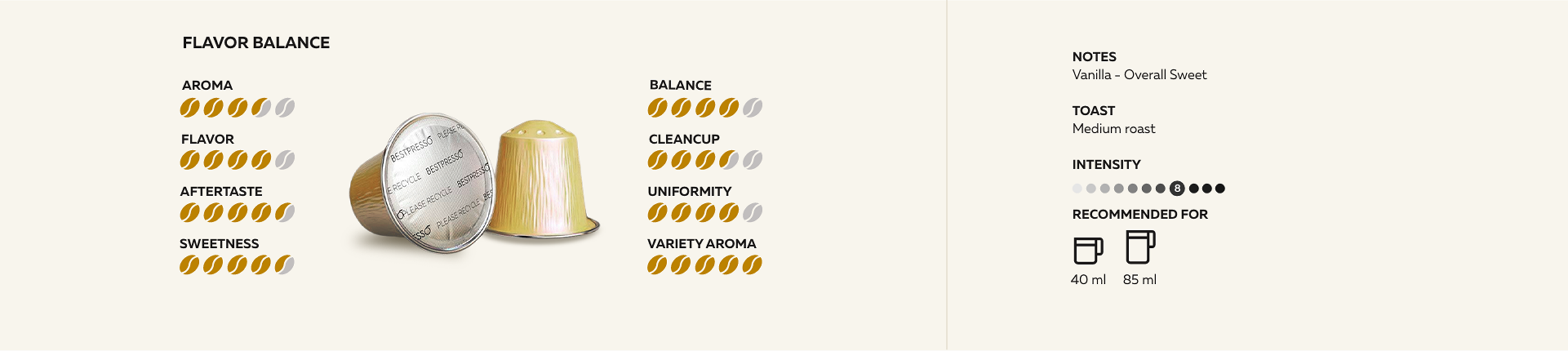 Flavor Banner