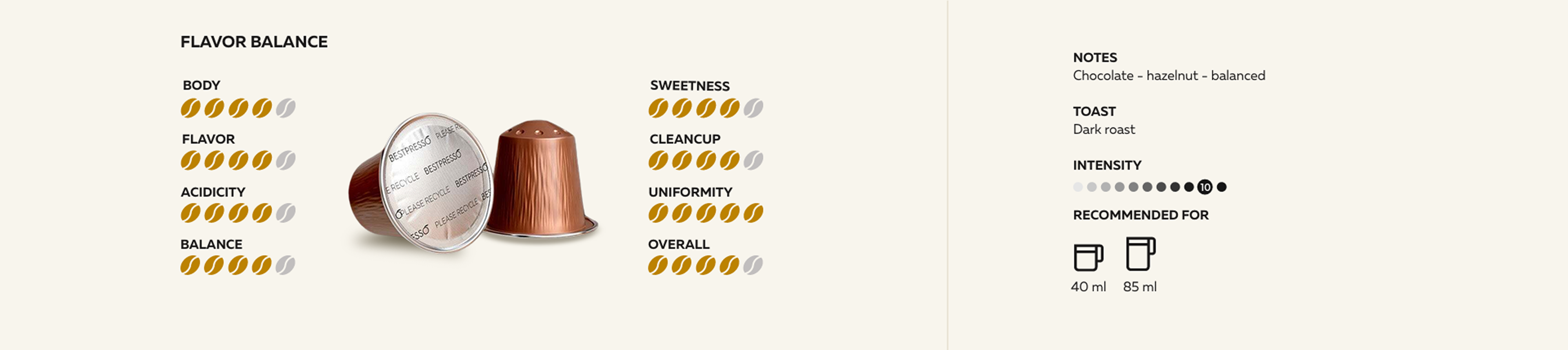 Flavor Banner
